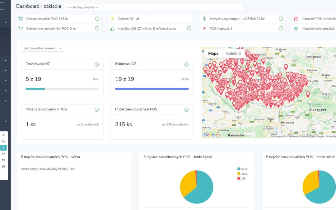 Případová studie: Jak na chaotickou správu POS realizací?